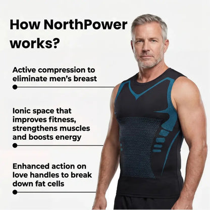 Alpha | Feel The Power of Confidence, Shape & Control