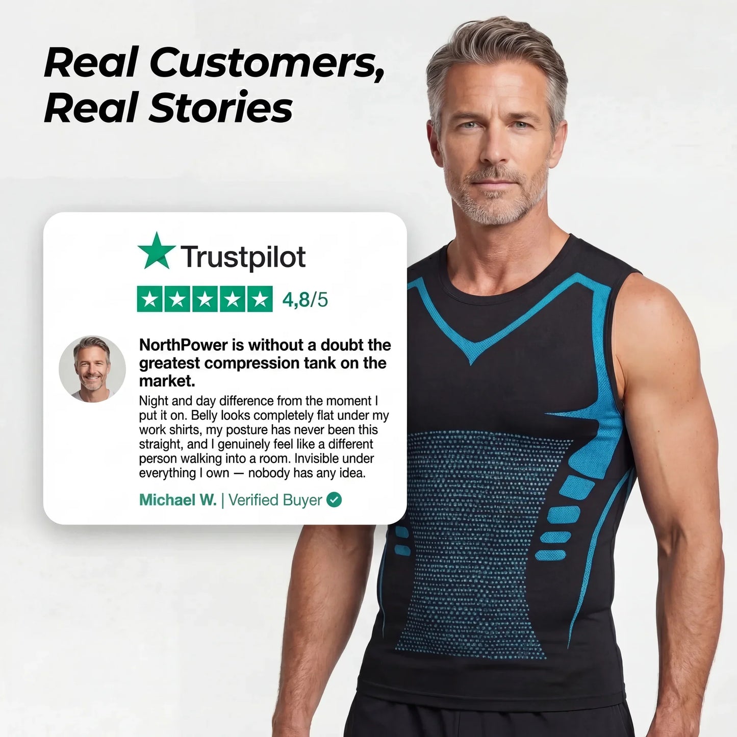 Alpha | Feel The Power of Confidence, Shape & Control