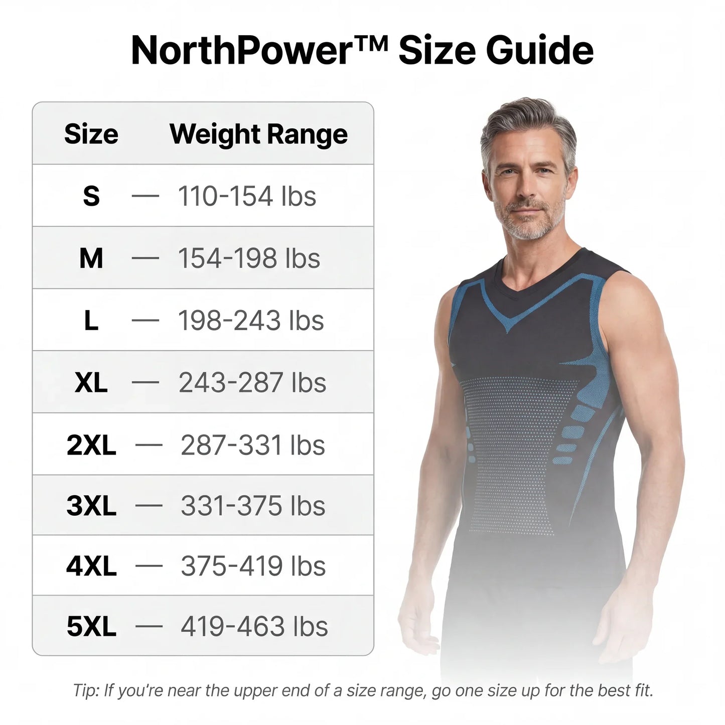 Alpha | Feel The Power of Confidence, Shape & Control